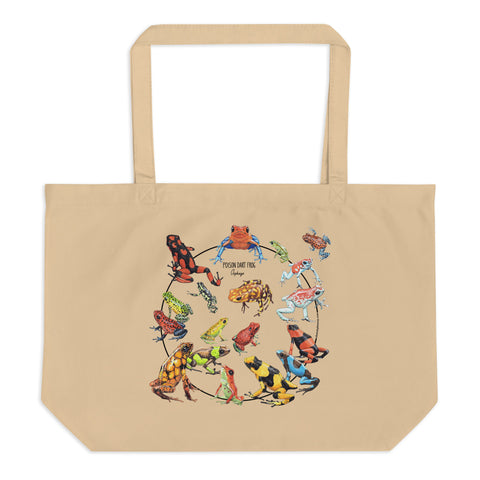 Product mockup of a large tote bag featuring a collection of oophaga (poison dart frogs). 100%organic cotton.