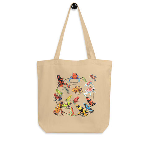 Product mockup of our poison dart frog tote bag with a selection of different oophaga-frogs.