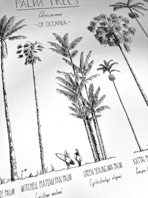 Detail of a Oceania poster. Close-up of the ink drawing.