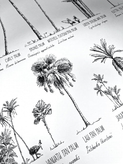 Detail of a Oceania poster. Close-up of the ink drawing.