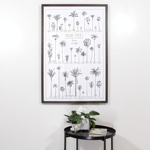 Modern, black and white poster (60x90cm / 24x36“) of Palm trees native to Oceania with all its islands and atolls. Scientific and English names. Quality print of hand drawn palm trees, drawn in black ink with details and animals for size comparison. Dark wood frame, ready to hang!