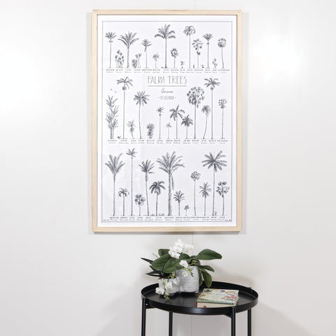 Modern, black and white poster (60x90cm / 24x36“) of Palm trees native to Oceania with all its islands and atolls. Scientific and English names. Quality print of hand drawn palm trees, drawn in black ink with details and animals for size comparison. Natural wood frame, ready to hang!