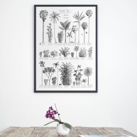 Photo of our 50x70cm poster featuring Asian palm trees. Shown here hanging above a dining in a black wood frame.