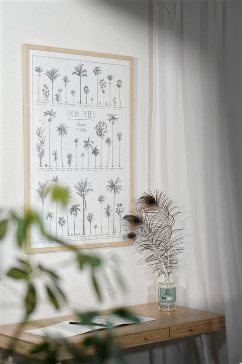 Poster of hand-drawn Palm Trees on a wall. Modern black and white print.