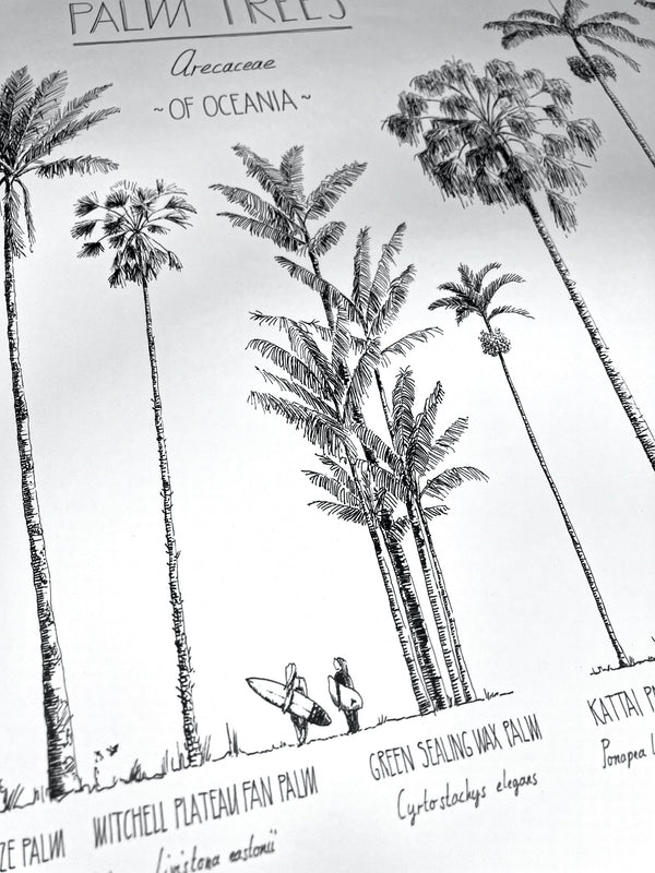 Detail of a Oceania poster. Close-up of the ink drawing.