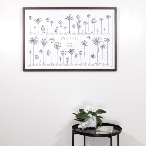 Modern, black and white poster (90x60cm / 36x24") of Palm trees native to Oceania with all its islands and atolls. Scientific and English names. Quality print of hand drawn palm trees, drawn in black ink with details and animals for size comparison. Dark wooden frame, ready to hang.